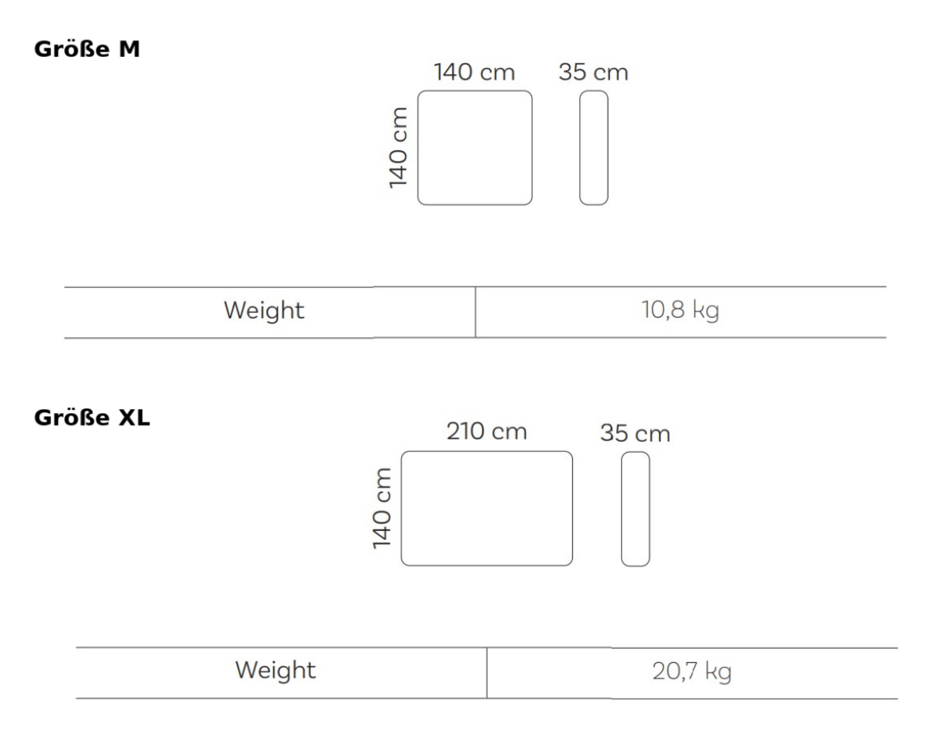 ROOLF DOTTY Cloud Big Bean Bag - Schweizer Wohnkonzept