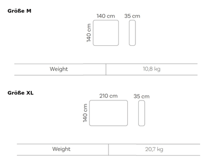 ROOLF DOTTY Cloud Big Bean Bag - Schweizer Wohnkonzept