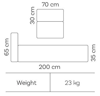 ROOLF DOTTY Cloud Longchair - Schweizer Wohnkonzept