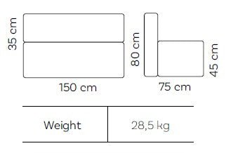 ROOLF DOTTY Cloud Love Seat - Schweizer Wohnkonzept