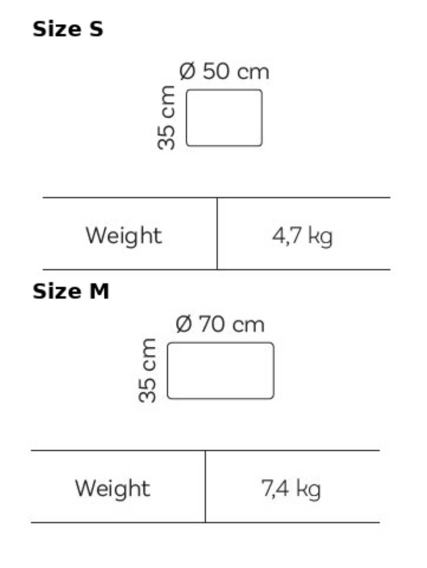 ROOLF DOTTY Round Seat Pouf - Schweizer Wohnkonzept